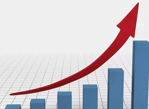 河南省前11个月进出口额突破5000亿元，技术服务成为增长新引擎