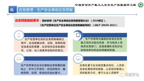 精品PPT 生产加工型小微企业安全管理人员业务能力培训